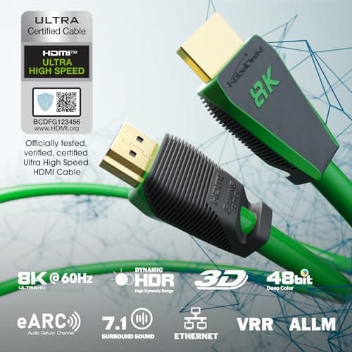 Detalle 2 de KabelDirekt Cable HDMI 2.1 8K 2 m para gaming
