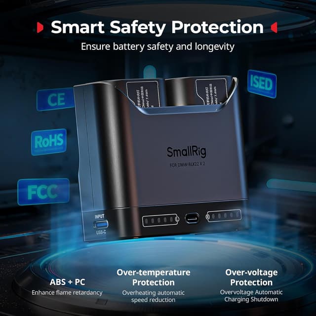 Thumbnail 6 de SMALLRIG DMW-BLK22 Akkuladegerät für Panasonic – 2-fach Dual-Slot mit USB-C (22,5 W) für Lumix GH5/GH6/S-Serie