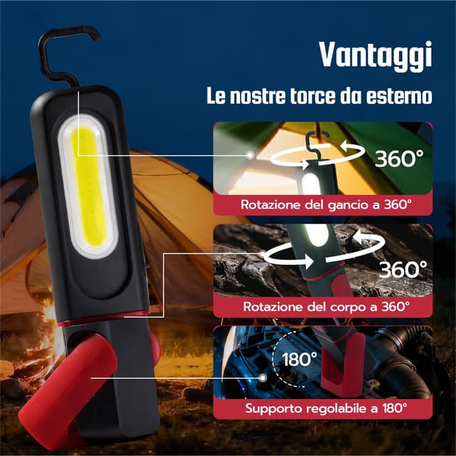 Detalle 2 de Wigearss Torcia Ricaricabile 1200mAh 🔦