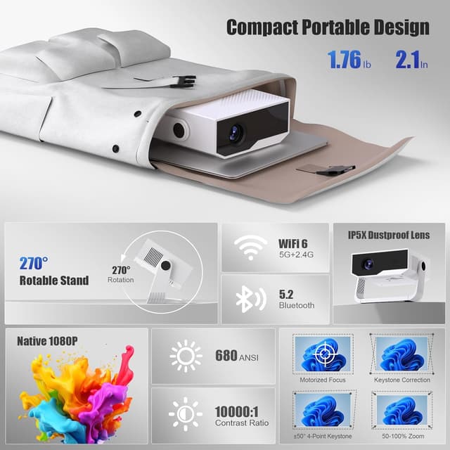 Detalle de ZDK Mini Smart Projector (2026) with Android 14, Native 1080P and Auto Keystone