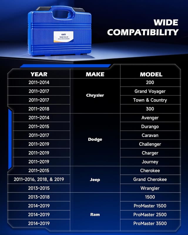 Detalle 2 de Orion Motor Tech 3.6 Pentastar Timing Tool Kit (Orion Motor Tech) for VW/Chrysler/Dodge/Jeep/Ram 3.6L
