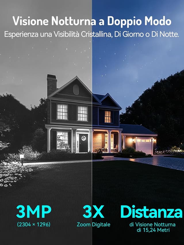 Detalle de blurams 2K Telecamera Wi‑Fi esterna con pannello solare, batteria e PTZ 360° con PIR