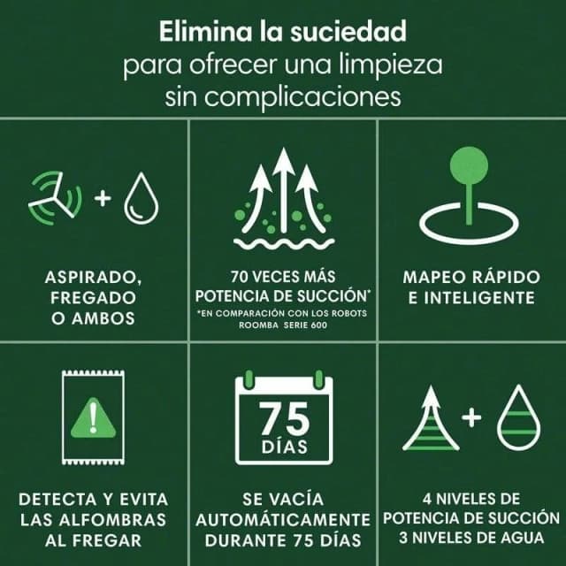 Detalle 2 de iRobot Roomba 105 Combo robot aspirador 7.000 Pa