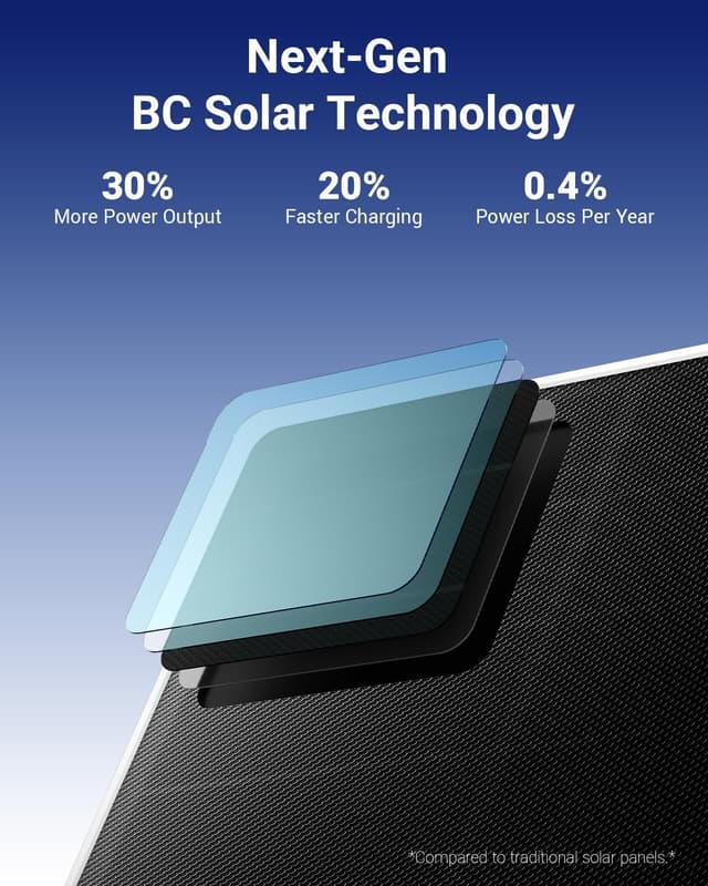 Detalle 2 de ANSQUE GU01 4-Camera Security Camera Kit