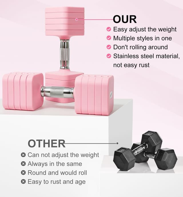 Detalle de 15–50 lb Adjustable Dumbbell Set (Pair) — Square, Twist-to-Adjust Free Weights for Home Gym