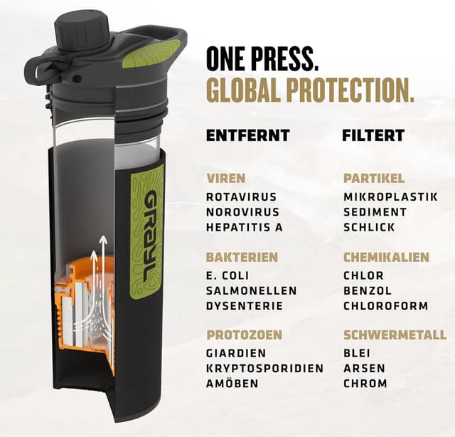 Thumbnail 5 de GRAYL GeoPress 710ml Outdoor Wasserfilter