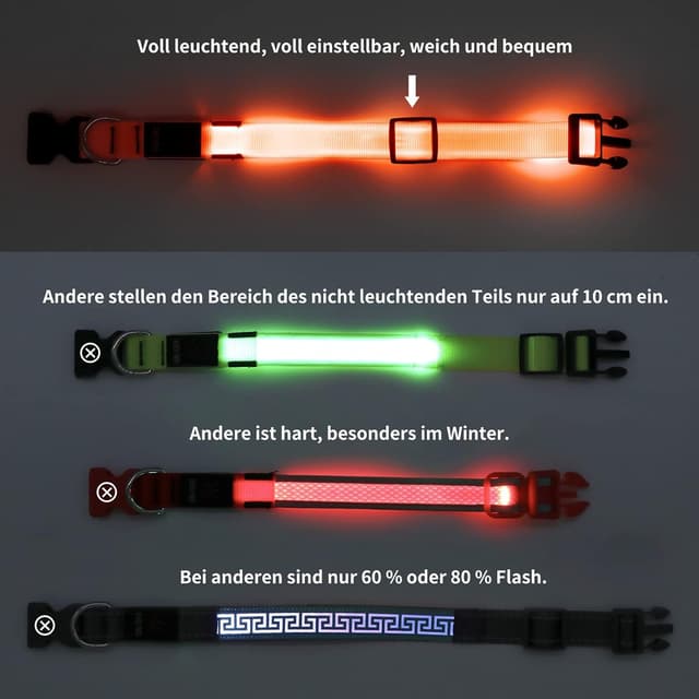 Thumbnail 4 de KOSKILL Leuchthalsband Hund 140 mAh
