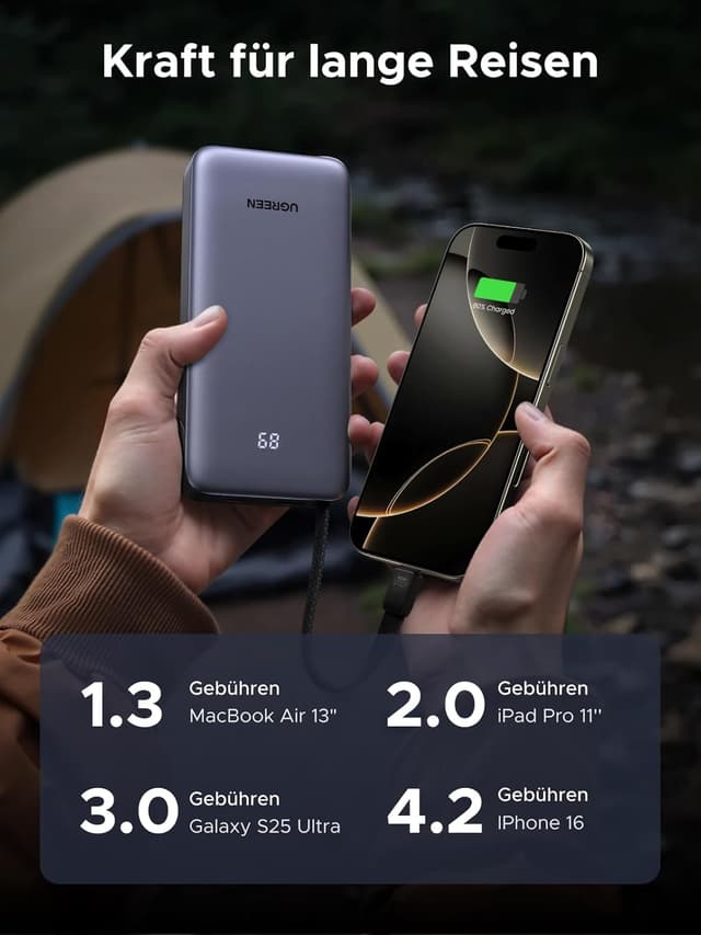 Detalle de UGREEN Power Bank 20000mAh 45W Powerbank