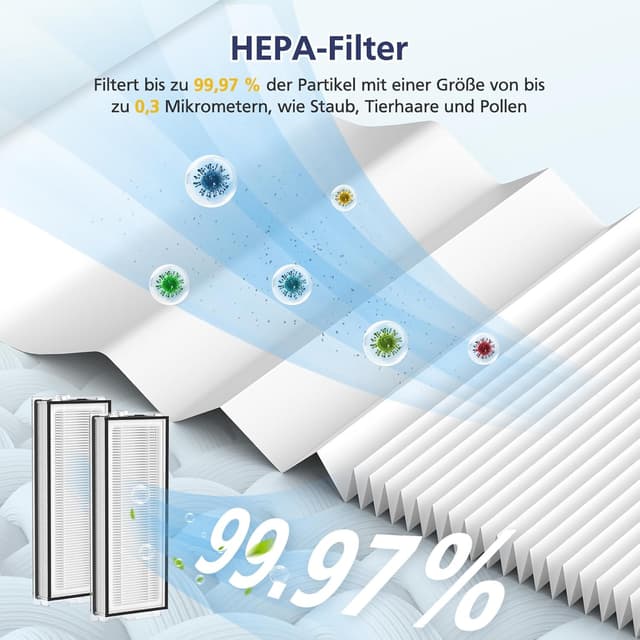Detalle 2 de Yoneenair Zubehör-Set (26-teilig) für Roborock Qrevo Curv/Qrevo Edge & Qrevo Curv S5X/Qrevo Edge S5V