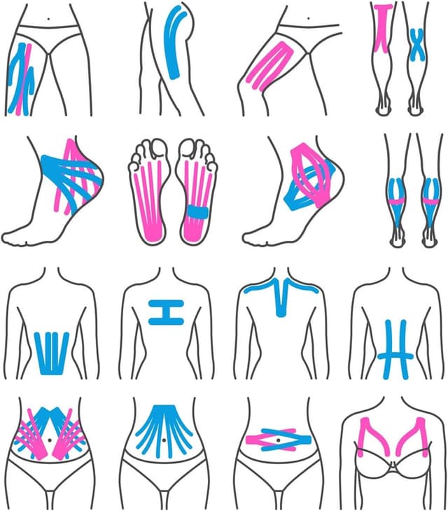 Detalle 2 de Ceeport Kinesiotapes 5 cm x 5 m (3 Rollen) – Kinesiologie Tape für Knie, Schulter, Knöchel & mehr