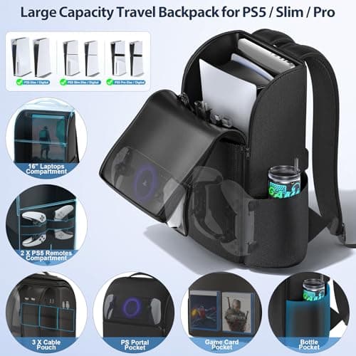 Detalle 2 de Mochila PS5 Slim/Pro con Protección y Gran Capacidad