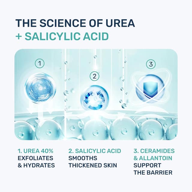 Thumbnail 3 de PROJECT 701 Urea Cream 40% for Feet