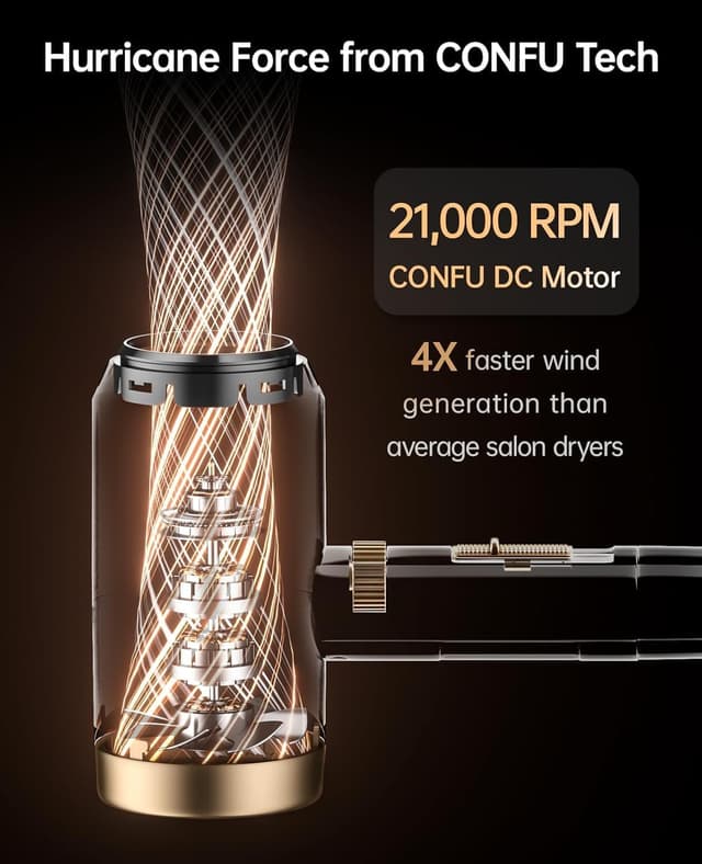 Thumbnail 2 de CONFU 21000PRM Hair Dryer 1600W