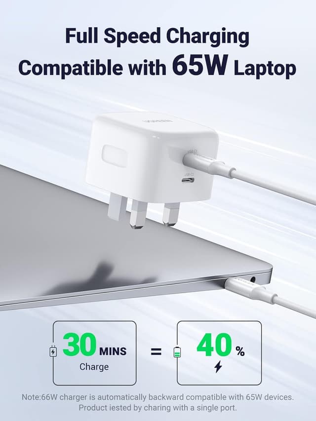 Detalle 2 de UGREEN USB C Charger 65W Fast Charger