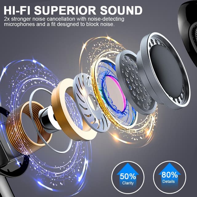 Thumbnail 2 de Bluetooth Kopfhörer Kabellos 5.4 In Ear