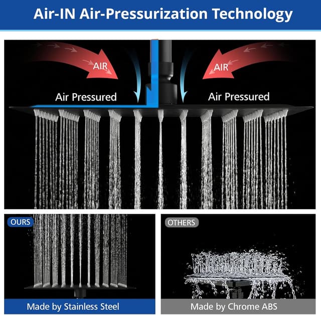 Detalle de Tudoccy SHP-HS Shower Head Combo (8" Rainfall + Handheld) in Matte Black with 11" Extension Arm