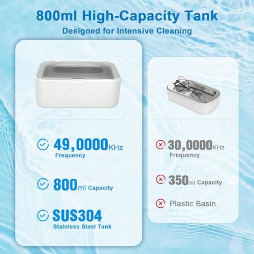 Thumbnail 2 de Ykall Limpiador Ultrasónico 800ml