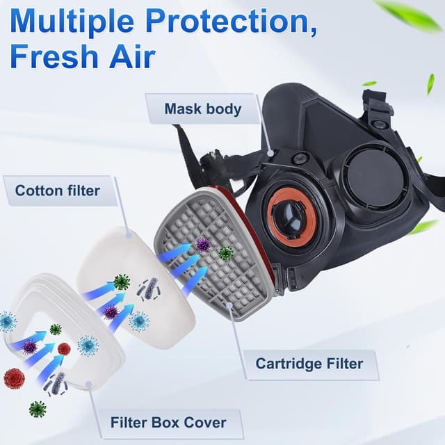 Detalle 2 de Prassia Ensemble masques réutilisables 97%