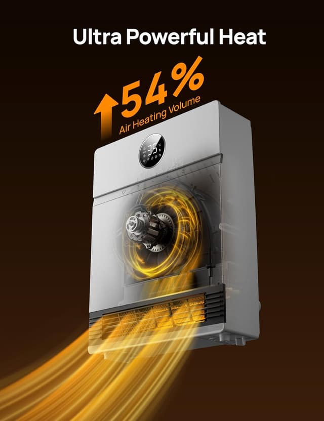 Detalle 2 de Dreo Smart Electric Wall Heater 30° oscillation 🛋