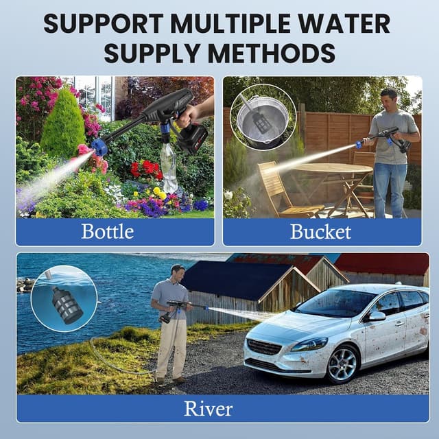 Detalle de Cordless Pressure Washer for Makita Battery (6-in-1) – 725 PSI Portable Jet Wash with Foam Pot, 5m Hose & Storage Box