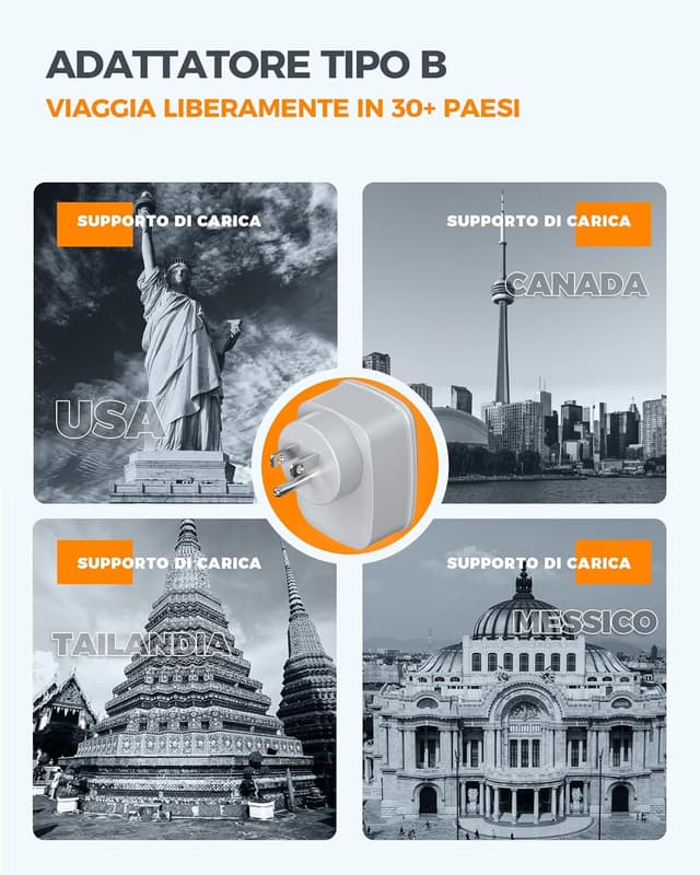 Detalle de TESSAN Adattatore Presa Americana 1250W 🔌