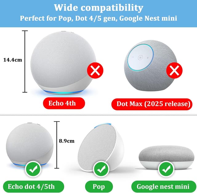 Detalle 2 de Cozycase Plug Wall Mount for Pop/Dot & Google Nest/Home Mini (White)