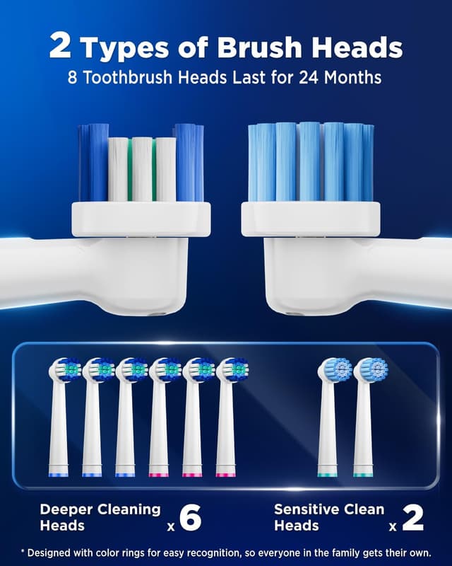 Detalle de Rotating Sonic Toothbrush 50,000 vibrations