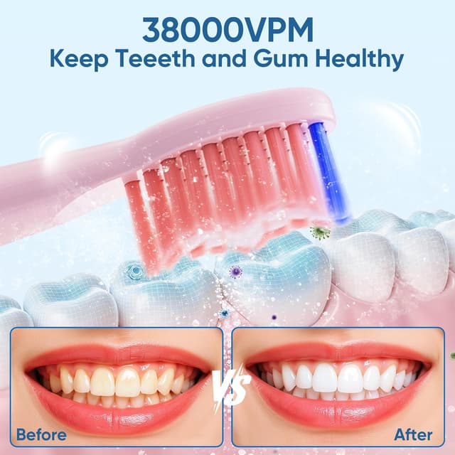 Detalle de Yoomue Sonic Electric Toothbrush for Adults & Kids (Pink) with 5 Modes, 8 Replacement Heads & IPX7