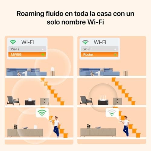 Detalle 2 de Tenda Nova MW5G (MW5G) sistema WiFi Mesh con router Gigabit y 3 hubs, AC1200