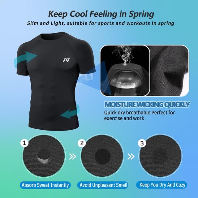 Detalle 2 de MEETWEE Kompressionsshirt Herren (Kurz- oder Langarm) – atmungsaktives Funktionsunterhemd für Sport & Training