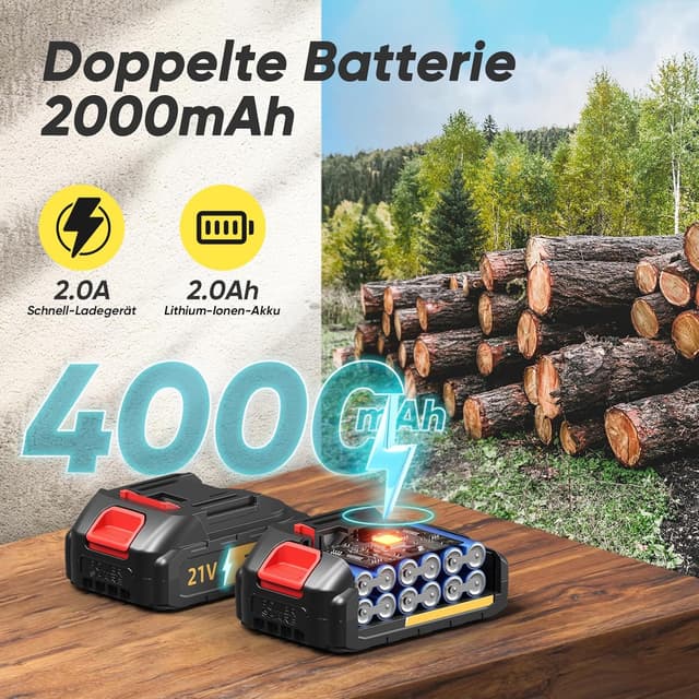 Detalle 2 de Mini Akku-Kettensäge 6 Zoll 1000 W