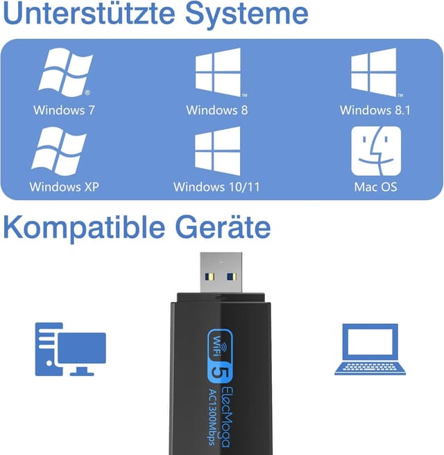 Detalle 1 de ElecMoga 1300Mbps USB WLAN Stick