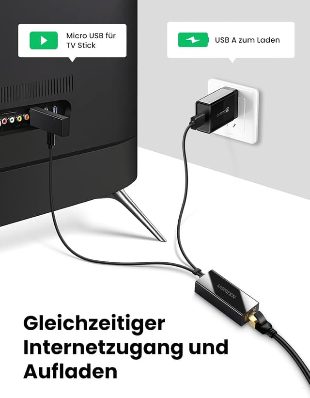 Detalle de UGREEN Ethernet Adapter für Chromecast und TV Stick (Micro USB auf RJ45 LAN, USB 2.0 Stromversorgung)