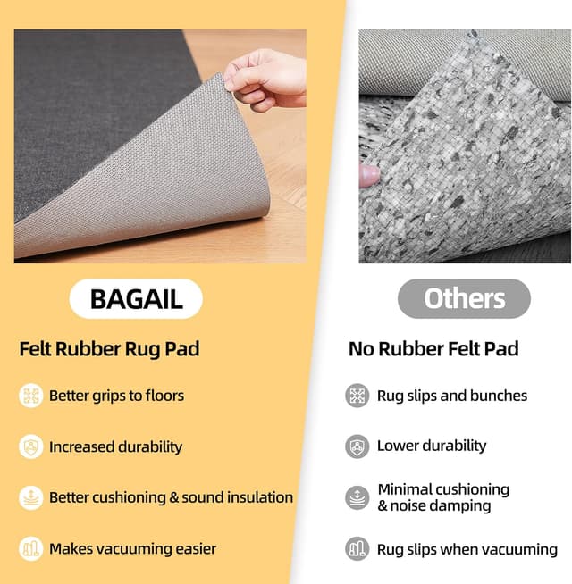Thumbnail 6 de BAGAIL 5x7 Ft Non-Slip Rug Pad