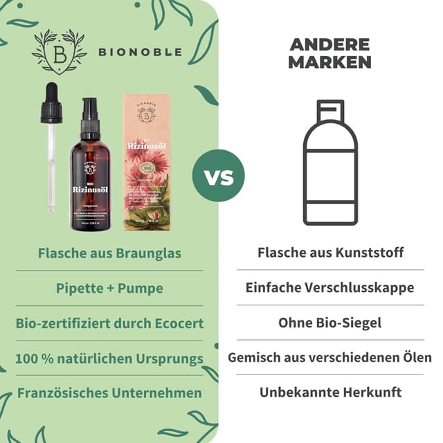 Thumbnail 4 de BIONOBLE Rizinusöl Bio 100 ml – Haaröl