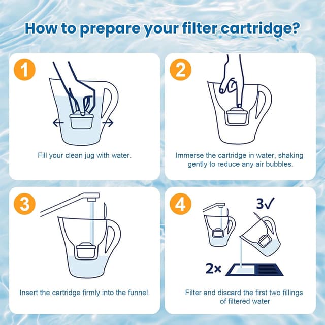 Thumbnail 6 de 6-Pack Brita Universal Filter Cartridges (replacement for all Brita jugs)