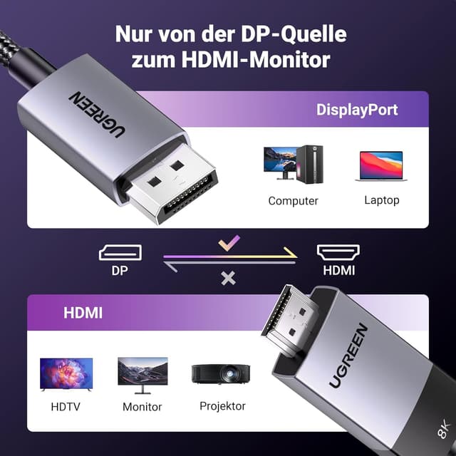 Thumbnail 6 de UGREEN DisplayPort auf HDMI Kabel 2 m 8K