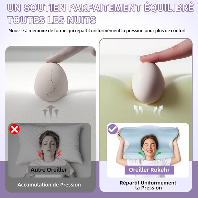 Thumbnail 6 de Rokehr Oreiller Ergonomique Cervical 62×42 cm