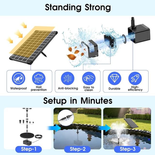 Detalle de Biling 12W Solar Water Fountain with 5000 mAh Battery Backup – Floating Pond Pump with 10 Nozzles, 300 L/H