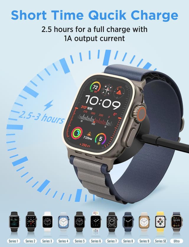 Detalle de iWatch Ladegerät USB magnetisches Kabel (2026 Upgraded) für Apple Watch – Serie 11/10/9/8/7/6/SE bis 1, Schwarz