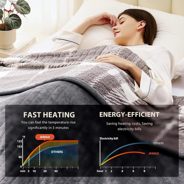 Detalle 2 de JKMAX Heated Electric Blanket 72x84