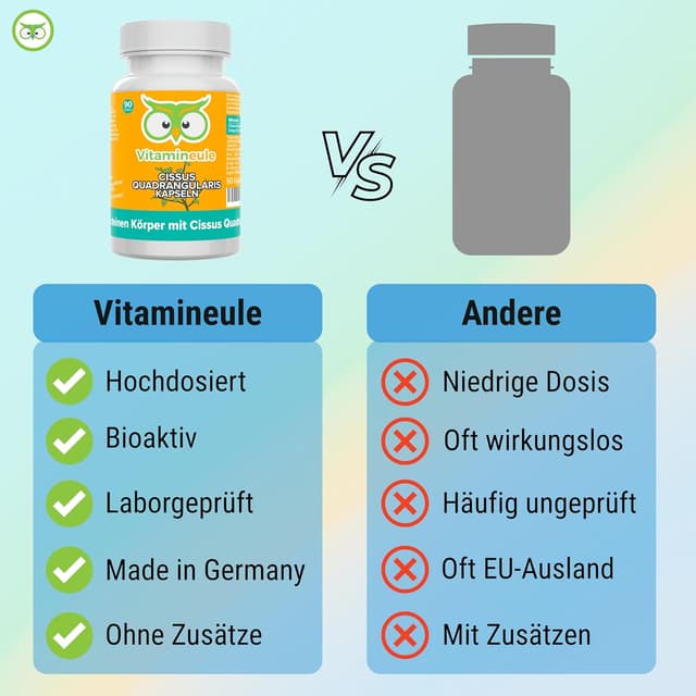 Detalle de Vitamineule® Cissus Quadrangularis 400 mg Kapseln