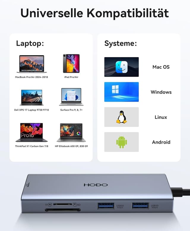 Thumbnail 6 de HODO USB C Hub 4K 60Hz