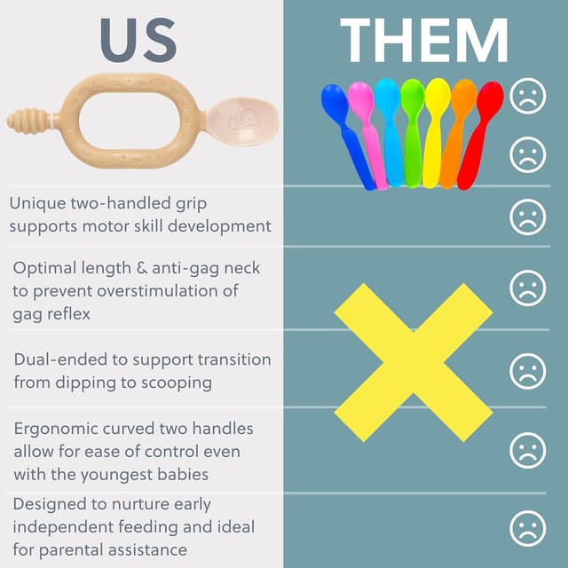 Detalle 2 de Bibado Dippit Baby Spoon 2-Pack
