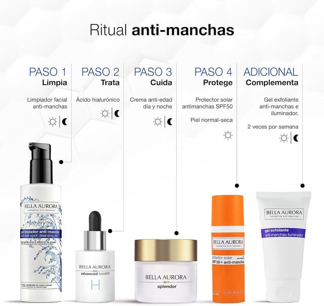 Thumbnail 6 de BELLA AURORA Gel Exfoliante Iluminador 75 ml