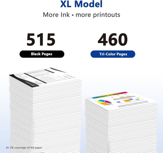 Detalle de Canon 275XL 276XL Ink Combo Pack ⚡