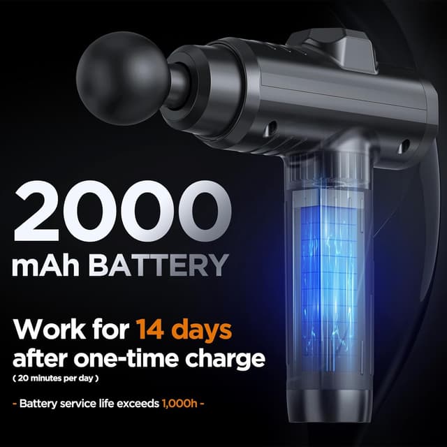 Detalle 2 de 2025 Upgraded Deep Tissue Massage Gun 30 speeds 💆