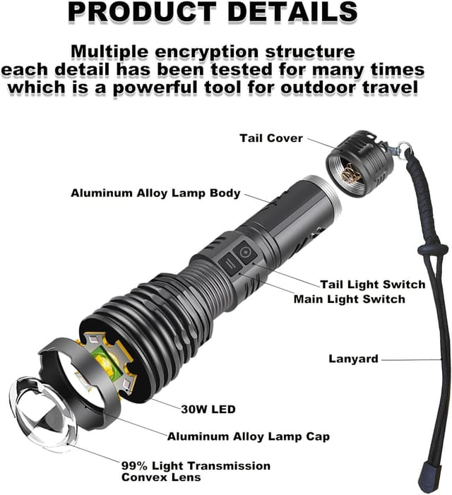 Thumbnail 5 de Bufccy LED Torch 500000 Lumens