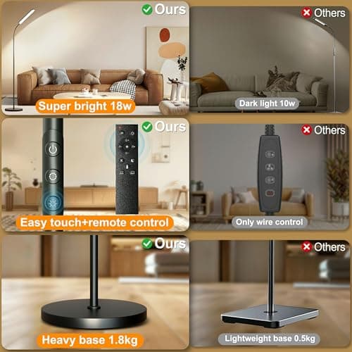 Detalle de Lámpara de pie Yikuneng regulable 18W con control remoto, botones táctiles y cuello de ganso
