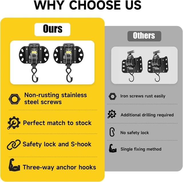 Detalle 2 de Retractable Ratchet Straps for 2015-2025 Ford F-150 (2-Pack), Self Retractable Tie-Downs, 1" x 10', 1500 lb Break Strength, Black